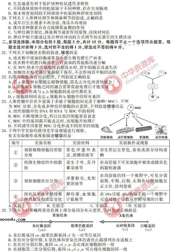 2018江苏高考生物试题原卷及答案【图片版】