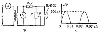 2018年高考理综新课标押题卷及答案