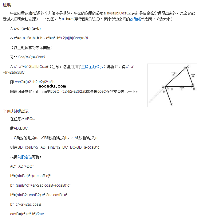 正弦余弦定理以及公式证明