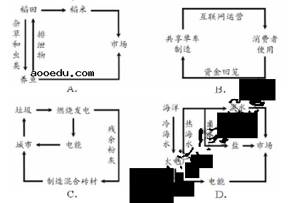 2018天津高考文综试题及答案【Word真题试卷】