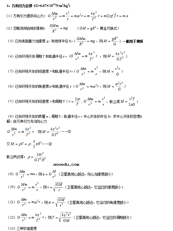 高中物理公式大全图片