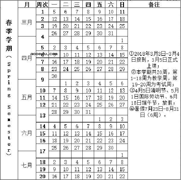 2018宁夏各大学暑假放假时间安排表