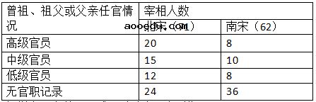 2018全国3卷高考文综试题及答案【Word真题试卷】