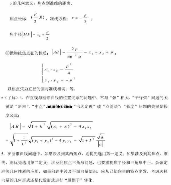 高考圆锥曲线秒杀公式有哪些