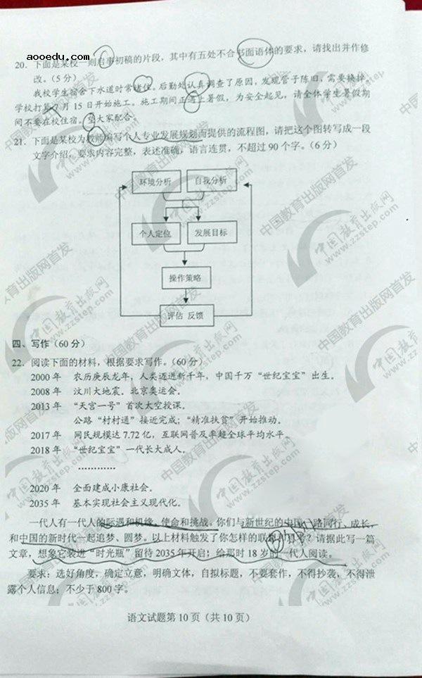 2018年山东高考语文试题（图片版）