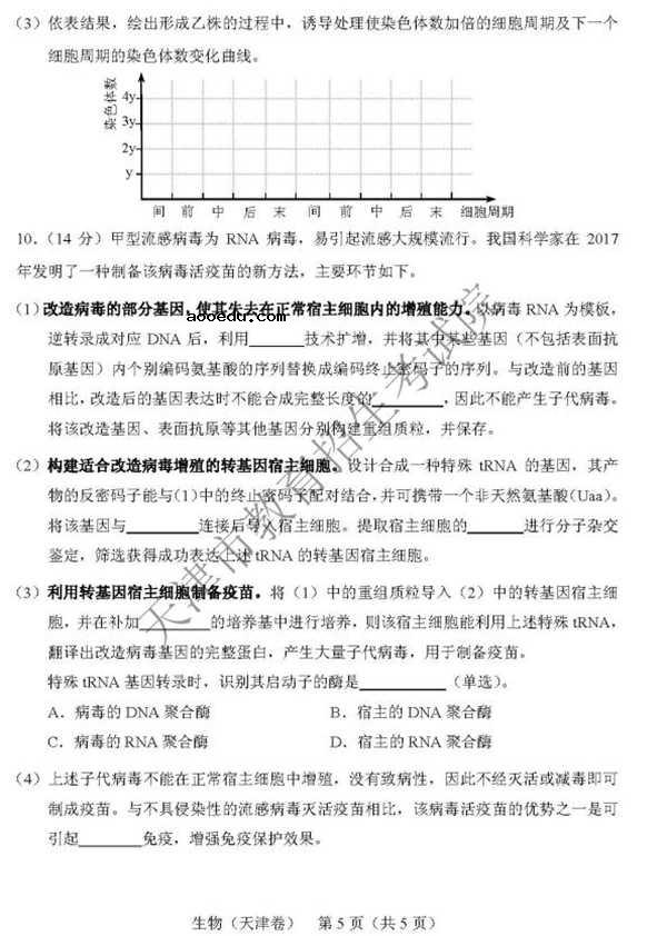 2018天津高考理综试题及答案【图片版】