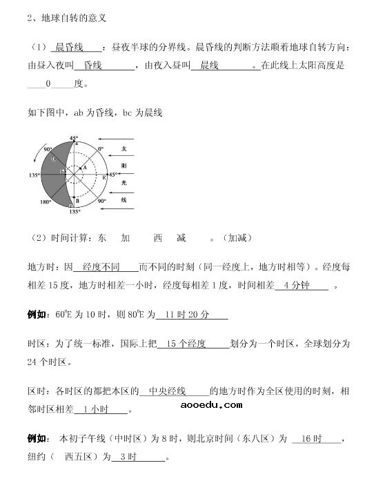 高中地理必修一复习思维导图