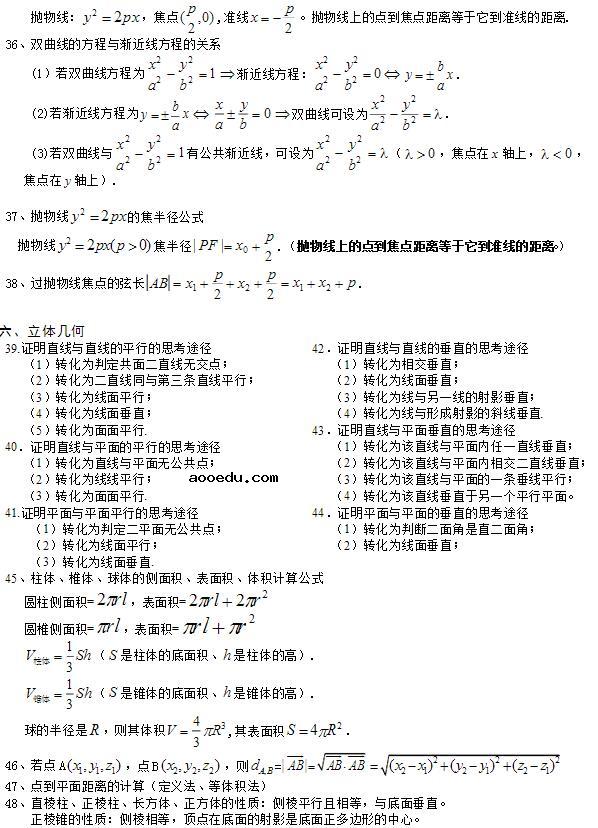 高二文科数学知识点总结(最全版)