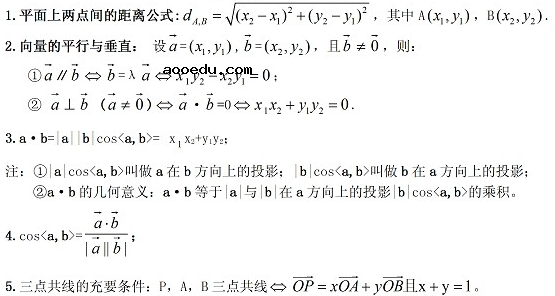 高中数学公式总结：向量