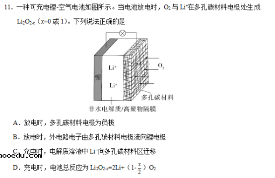 2018广西高考理综试题及答案【Word真题试卷】