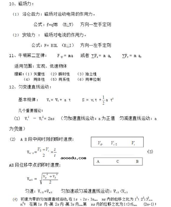 高中物理公式大全(图片版)