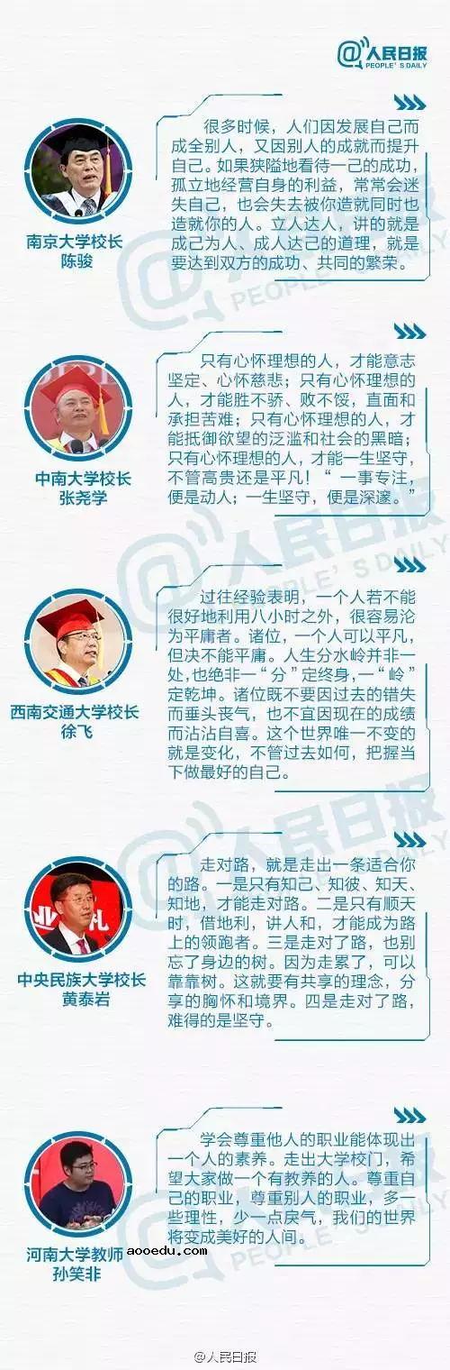 40所知名大学的毕业典礼金句，值得收藏！