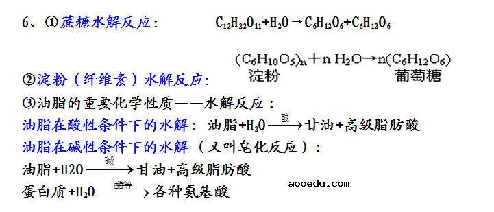 人教版高中化学必修二化学方程式