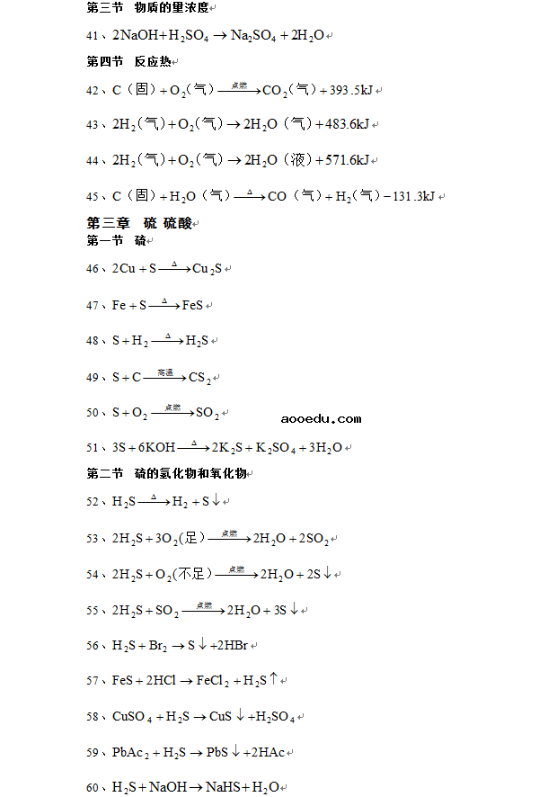 500个高中化学方程式 高中化学方程式总结版