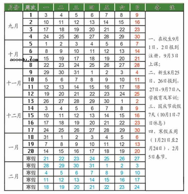 2019山西各高校寒假放假时间 什么时候放寒假