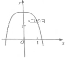 2018新疆高考文科数学试题及答案解析【Word真题试卷】