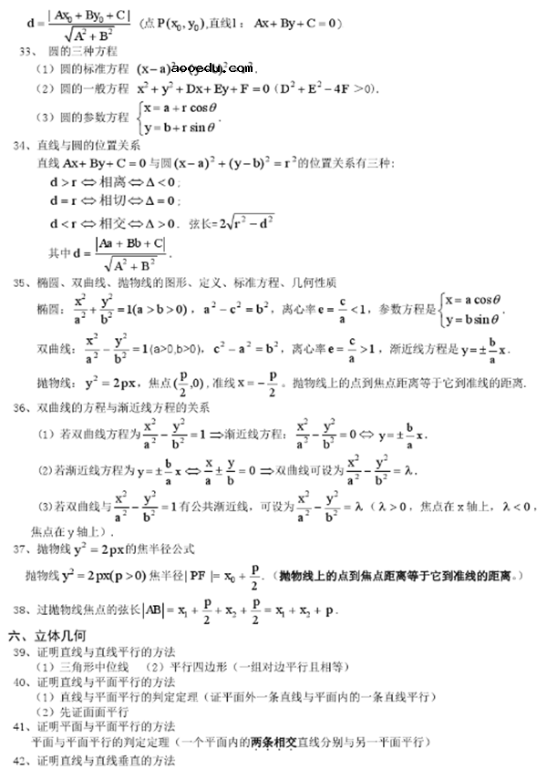 2018高中文科数学必备公式 