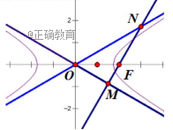 2018河北高考理科数学试题及答案解析【Word真题试卷】