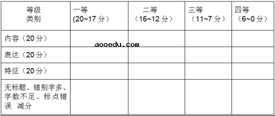 2018天津高考语文试题及答案【Word真题试卷】