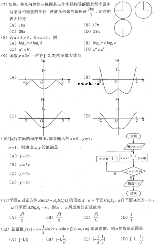 2018山西高考文科数学冲刺模拟卷及答案