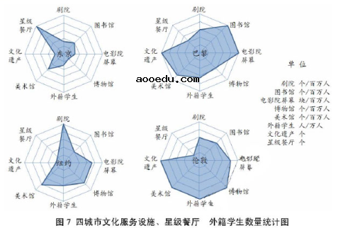 2018天津高考文综试题及答案【Word真题试卷】