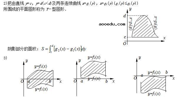 高考数学公式大全 理科必备