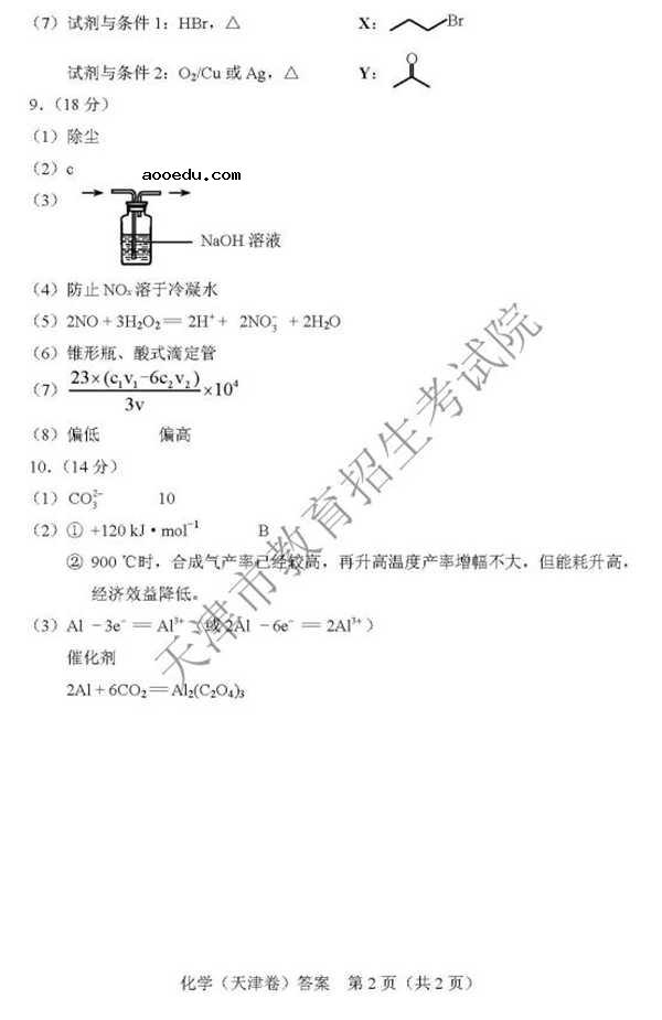 2018天津高考理综试题及答案【图片版】