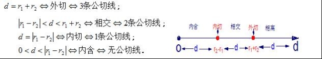 高考数学公式大全 理科必备