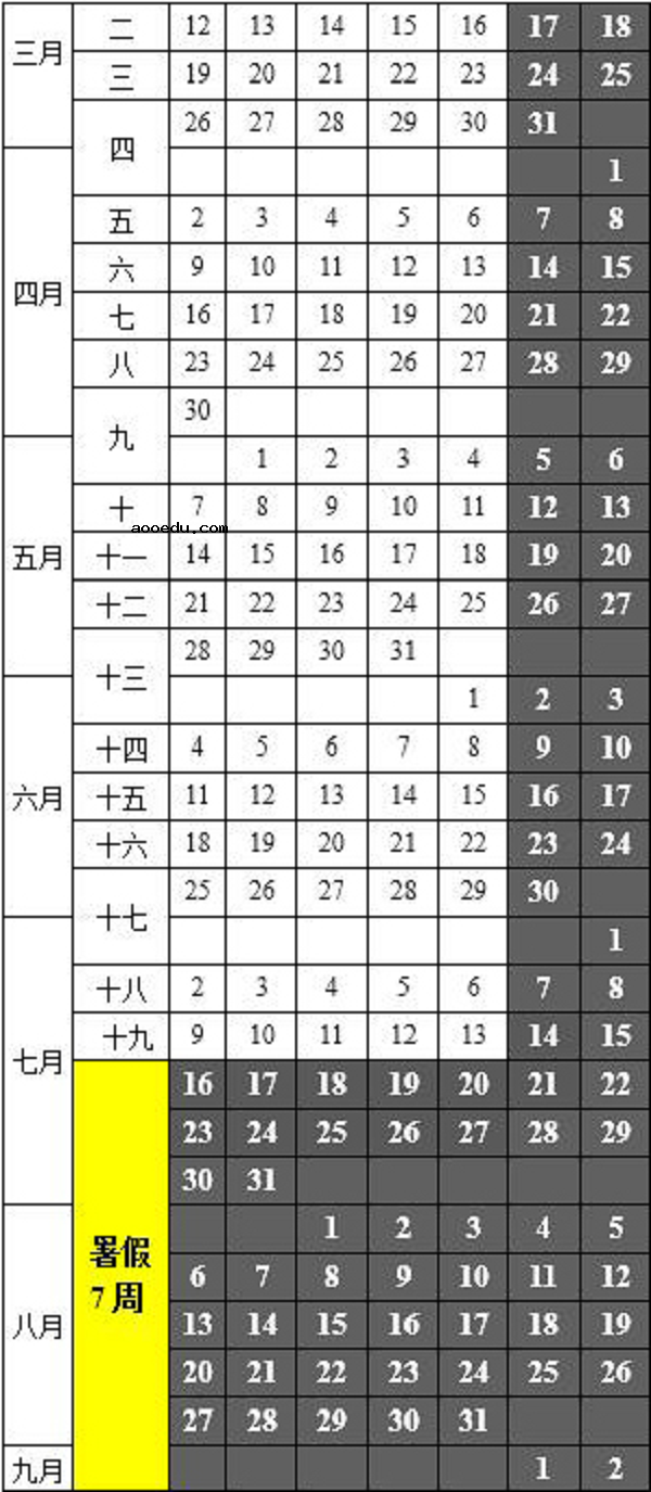 2018内蒙古各大学暑假放假时间安排