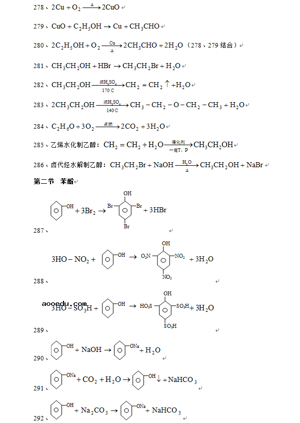 500个高中化学方程式 高中化学方程式总结版