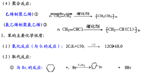 人教版高中化学必修二方程式总结