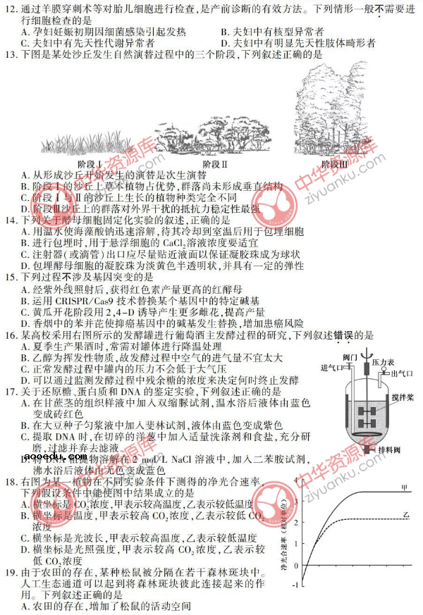 2018江苏高考生物试题原卷及答案【图片版】