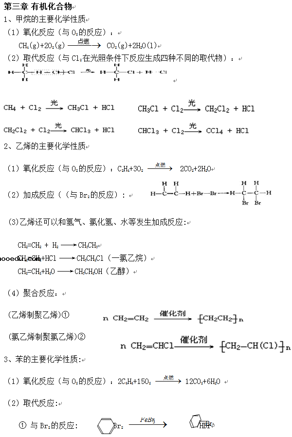 高一化学必修二常考方程式汇总