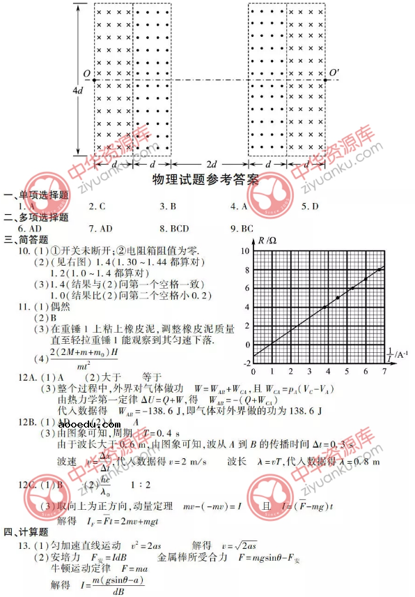 2018江苏高考物理试题原卷及答案【图片版】