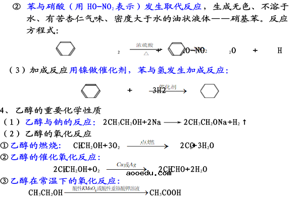 人教版高中化学必修二方程式总结