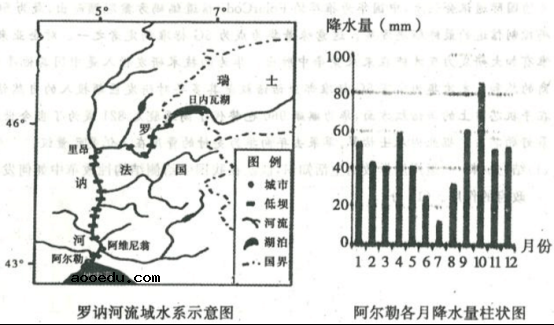 2018河南高考文综冲刺压轴卷及答案