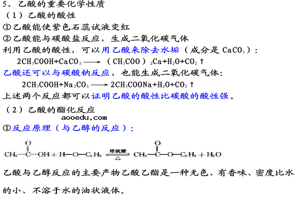 人教版高中化学必修二方程式总结