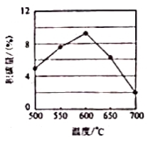 2018内蒙古高考理综试题【Word试卷】