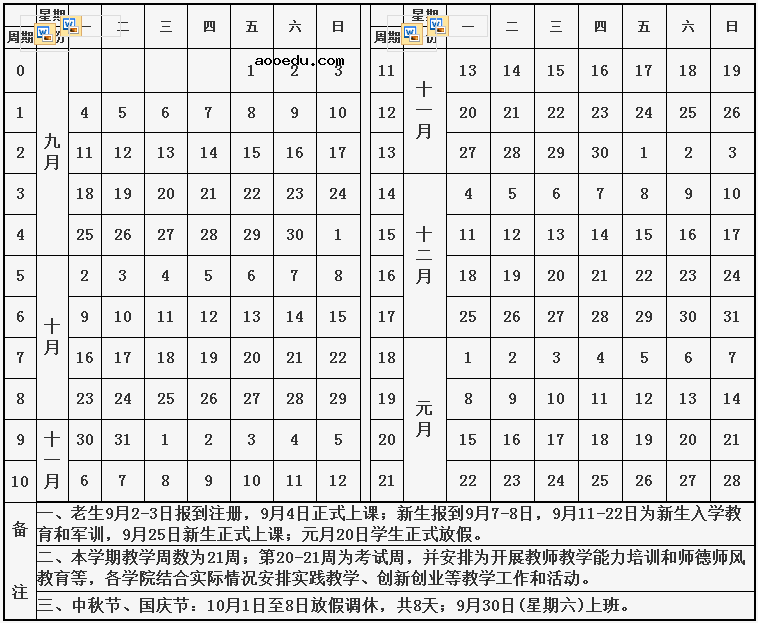 2018江西高校寒假放假时间安排