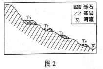 2018江西高考文综试题【Word试卷】