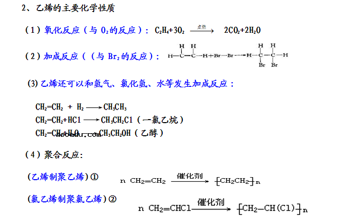 人教版高中化学必修二化学方程式