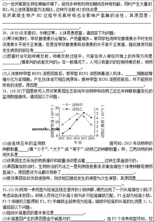 2018山东高考理综模拟试题及答案