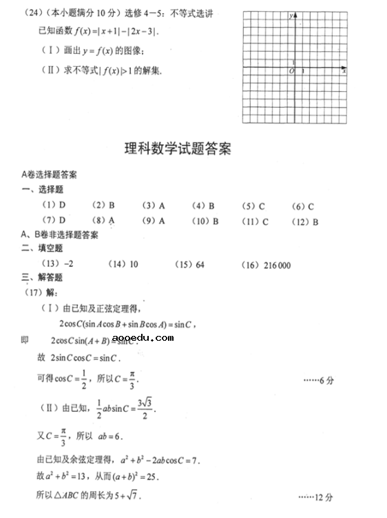 2018年山西高考理科数学冲刺押题卷及答案