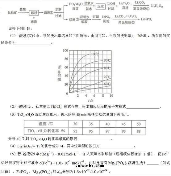 2018河南高考理综冲刺压轴卷及答案