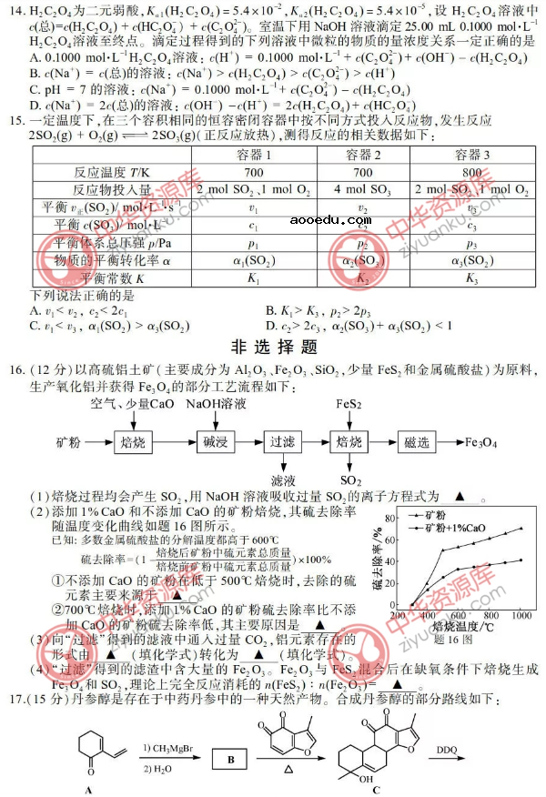 2018江苏高考化学试题原卷及答案【图片版】