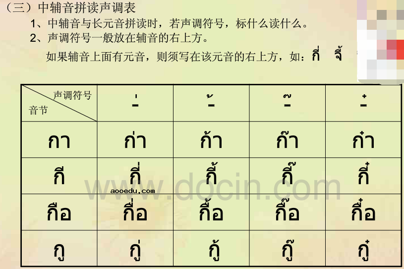 泰语元音辅音字母表怎么背