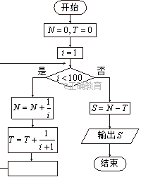 2018新疆高考理科数学试题及答案解析【Word真题试卷】