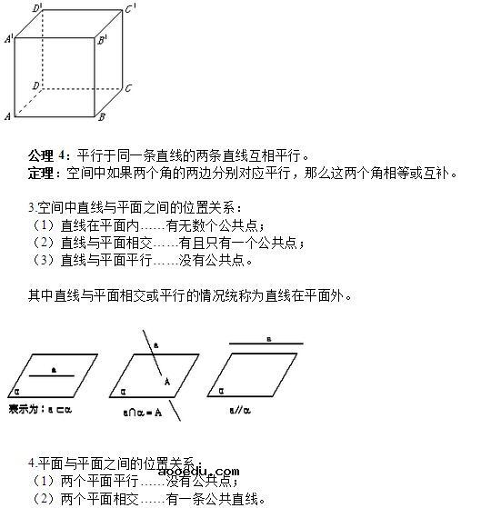 高中数学空间点、直线、平面位置关系知识点总结