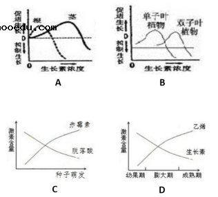 2018年高考理综新课标押题卷及答案