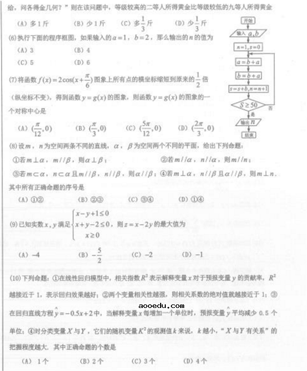 2018吉林高职单招数学模拟试题